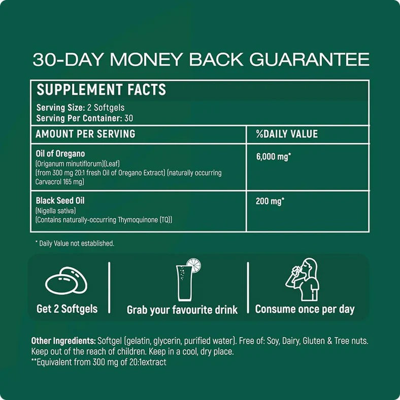 Daily Digestive Support